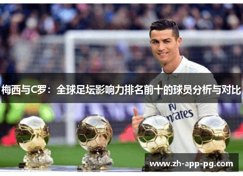 梅西与C罗：全球足坛影响力排名前十的球员分析与对比