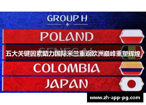 五大关键因素助力国际米兰重返欧洲巅峰重塑辉煌
