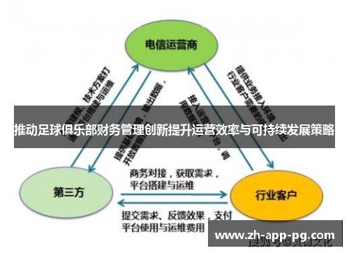 推动足球俱乐部财务管理创新提升运营效率与可持续发展策略