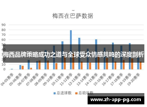 梅西品牌策略成功之道与全球受众情感共鸣的深度剖析
