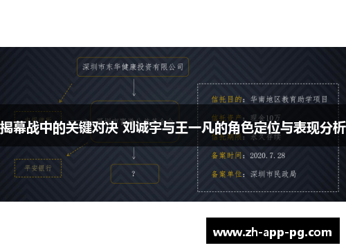 揭幕战中的关键对决 刘诚宇与王一凡的角色定位与表现分析