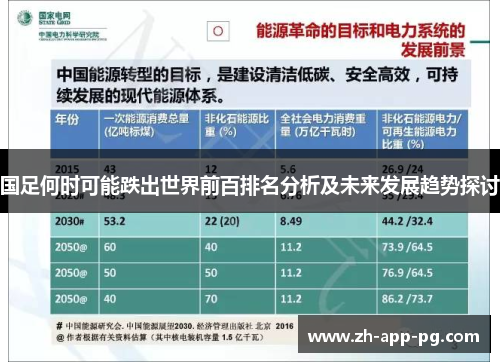 国足何时可能跌出世界前百排名分析及未来发展趋势探讨
