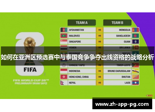 如何在亚洲区预选赛中与泰国竞争争夺出线资格的战略分析