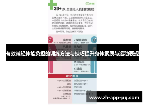 有效减轻体能负担的训练方法与技巧提升身体素质与运动表现