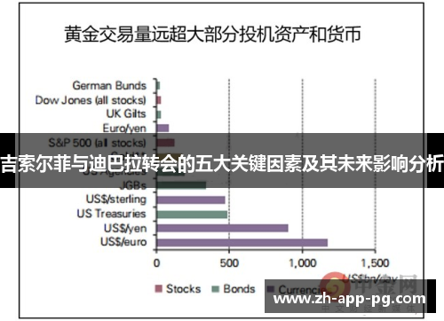 吉索尔菲与迪巴拉转会的五大关键因素及其未来影响分析
