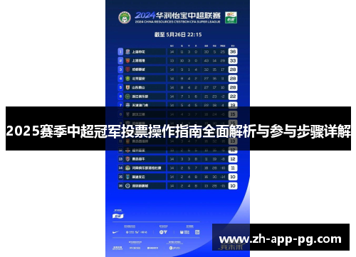 2025赛季中超冠军投票操作指南全面解析与参与步骤详解