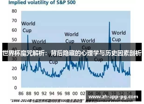 世界杯魔咒解析：背后隐藏的心理学与历史因素剖析