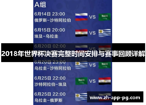 2018年世界杯决赛完整时间安排与赛事回顾详解