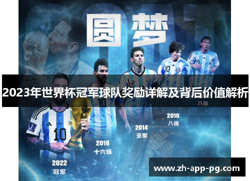 2023年世界杯冠军球队奖励详解及背后价值解析