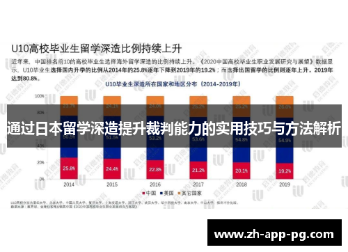 通过日本留学深造提升裁判能力的实用技巧与方法解析