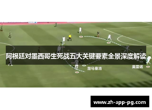 阿根廷对墨西哥生死战五大关键要素全景深度解读
