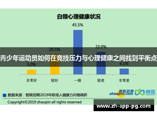青少年运动员如何在竞技压力与心理健康之间找到平衡点