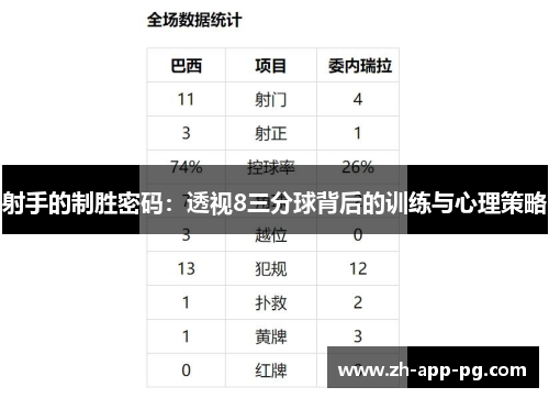 射手的制胜密码：透视8三分球背后的训练与心理策略