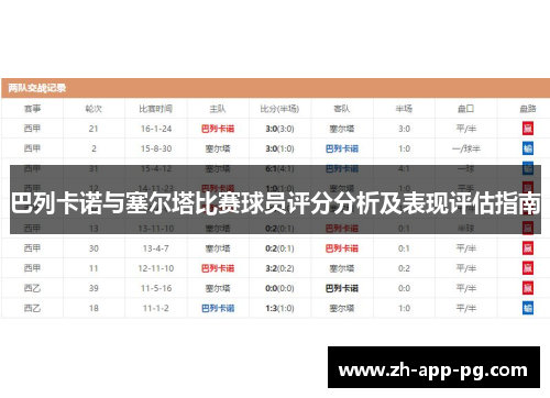 巴列卡诺与塞尔塔比赛球员评分分析及表现评估指南