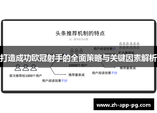 打造成功欧冠射手的全面策略与关键因素解析