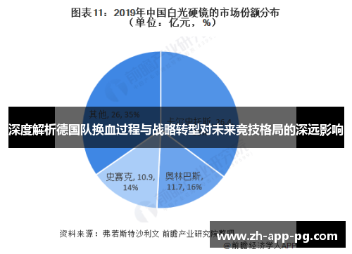 深度解析德国队换血过程与战略转型对未来竞技格局的深远影响