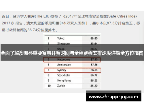 全面了解澳洲杯重要赛事开赛时间与全程赛程安排深度详解全方位指南 全面了解澳洲杯重要赛事开赛时间与全程赛程安排深度详解全方位指南