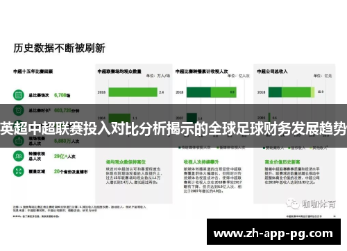 英超中超联赛投入对比分析揭示的全球足球财务发展趋势