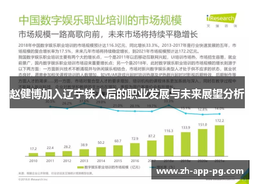 赵健博加入辽宁铁人后的职业发展与未来展望分析