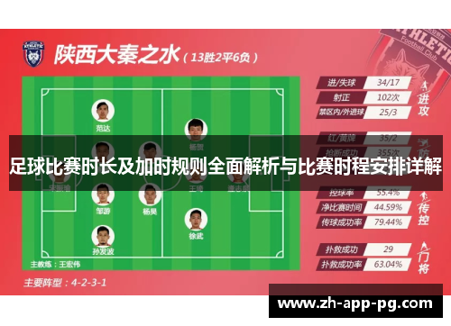 足球比赛时长及加时规则全面解析与比赛时程安排详解