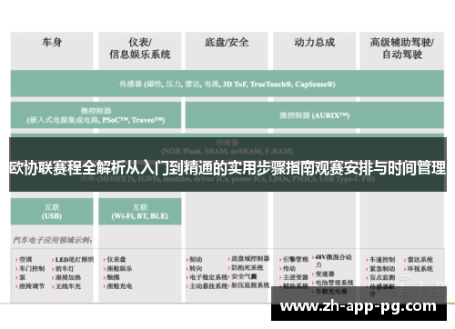 欧协联赛程全解析从入门到精通的实用步骤指南观赛安排与时间管理