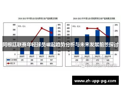 阿根廷联赛年轻球员崛起趋势分析与未来发展前景探讨 阿根廷联赛年轻球员崛起趋势分析与未来发展前景探讨